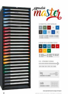 Arredo industriale - armadio master