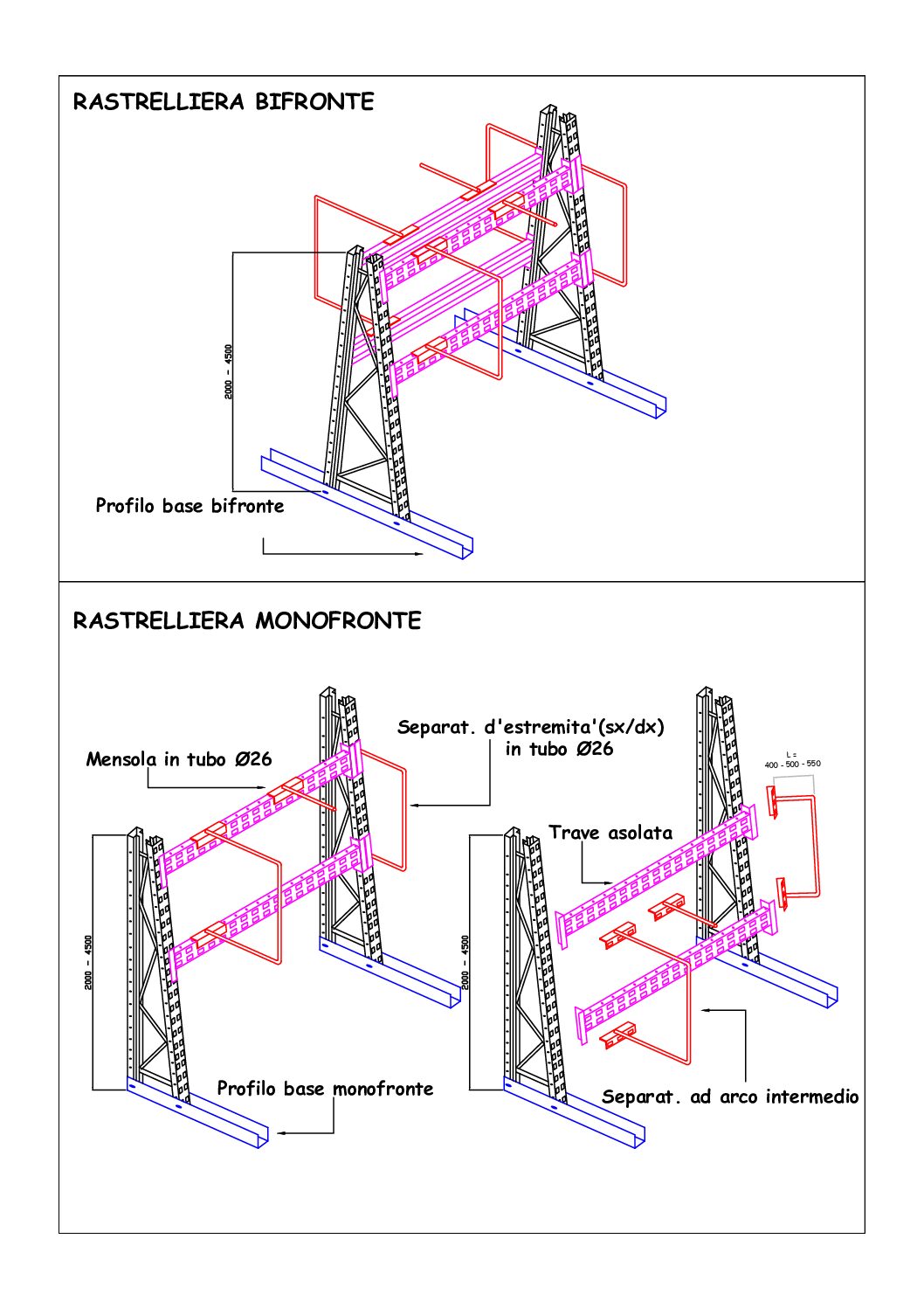 Scaffalatura Rastrelliera